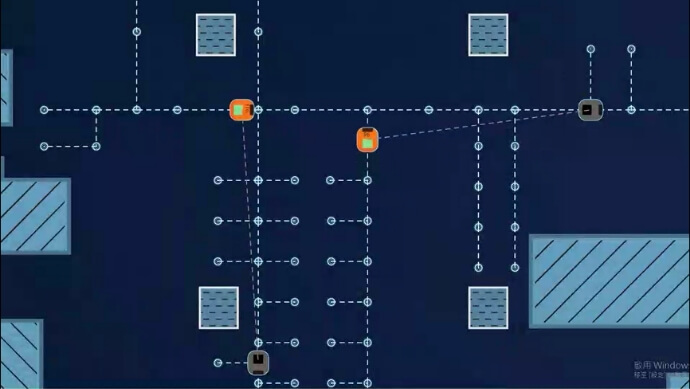 AGV搬运路线调度示意画面