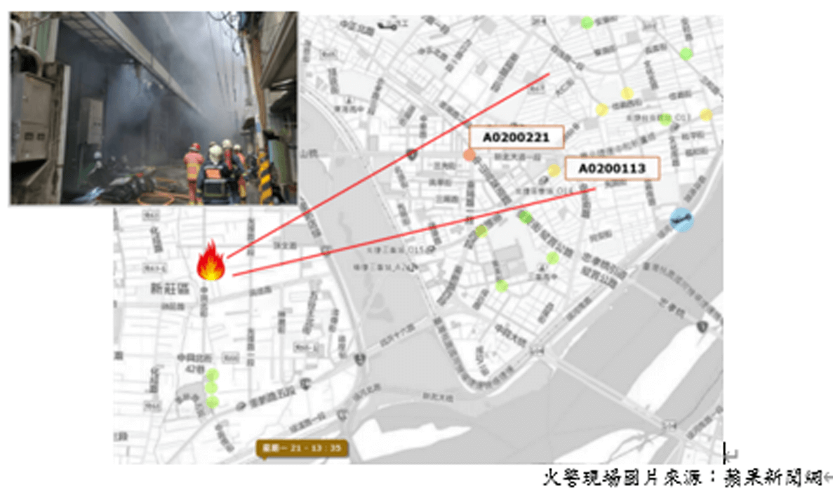 新北市火點趨勢分析