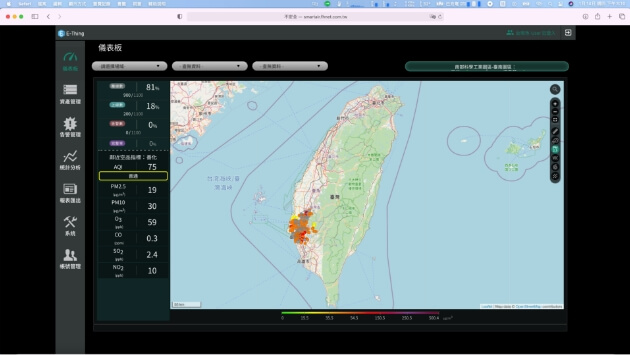 單一平台─SmartAir畫面