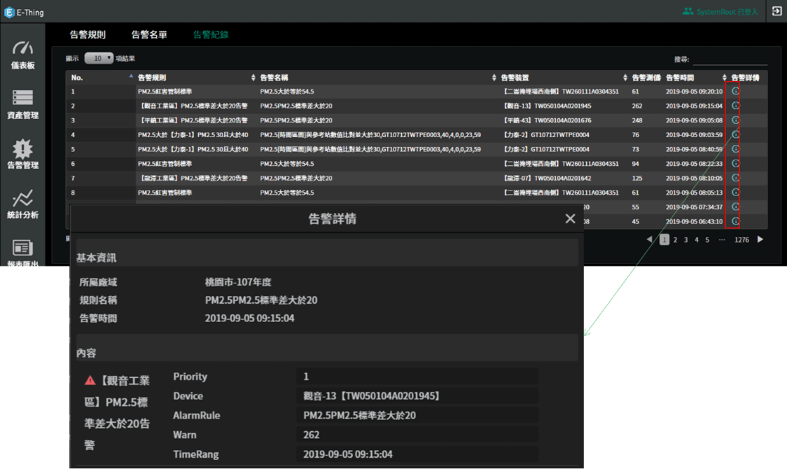 SmartAir 告警紀錄