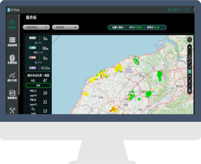 SmartAir 平台使用情境畫面