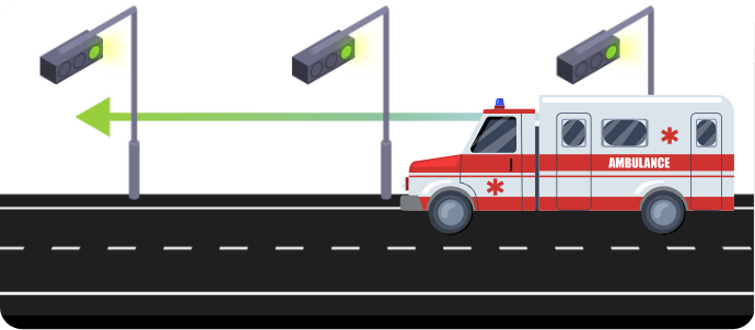 消防一路通? How It Works ?