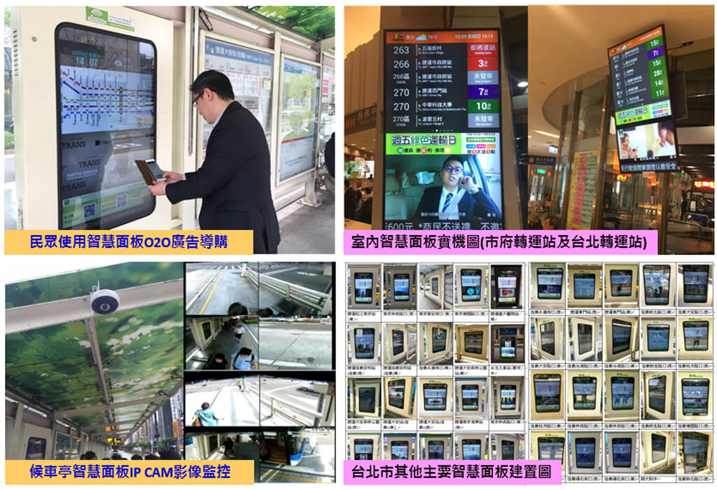 台北市後車亭建置管理服務實績