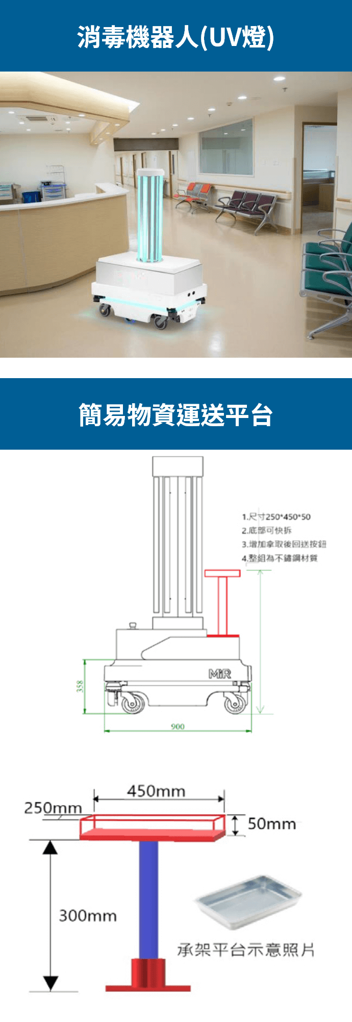 消毒機器人示意圖