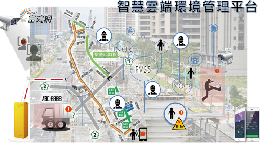 富鴻網智慧空品解決方案 守護城市環境永續發展