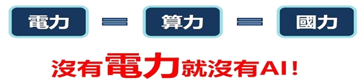 AI趨勢下帶動之臺灣數位轉型產業商機